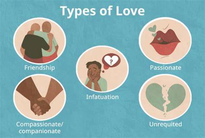 Expressing Love And Warmth To Your Special Friend