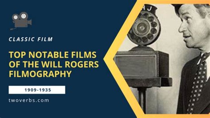 Filmography And Notable TV Appearances