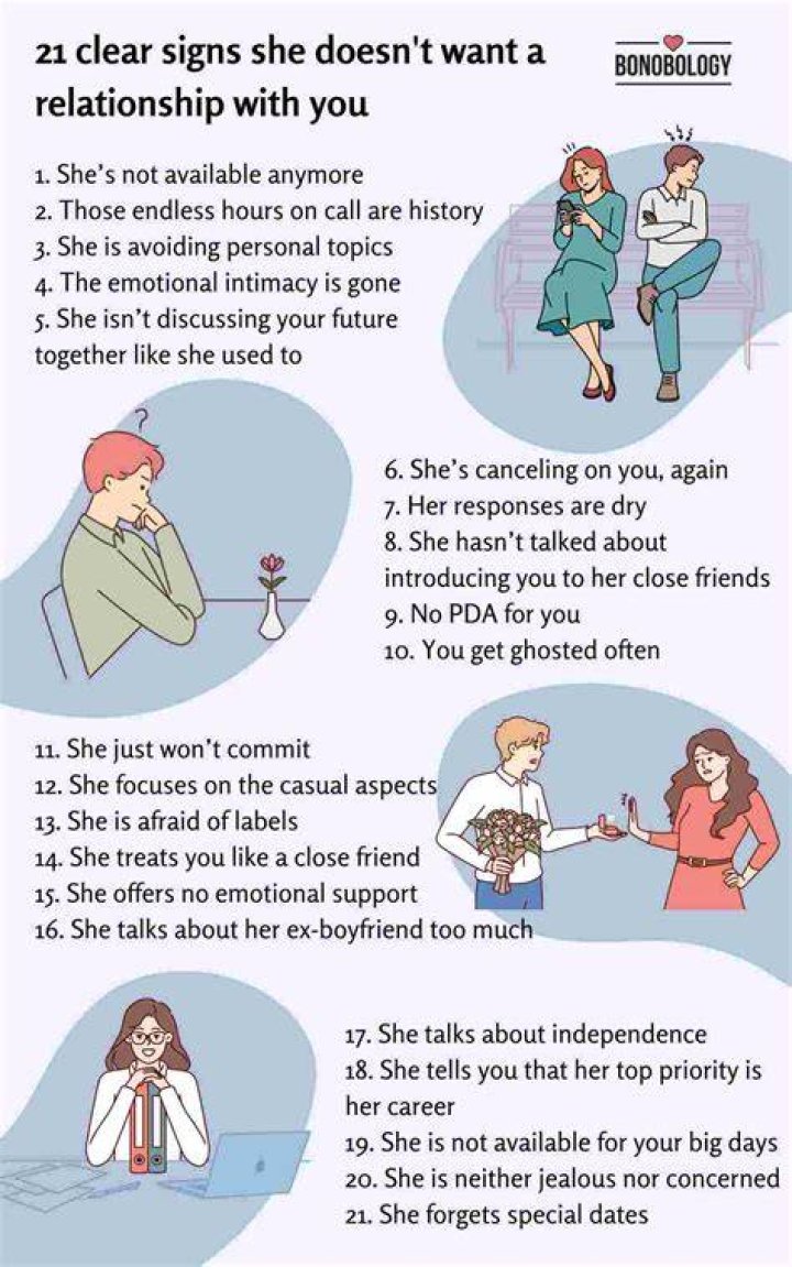 Girlfriend, Past Relationships, And Love Life