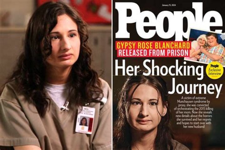 Gypsy Rose Blanchard's Controversial Boyfriend: The Inside Story