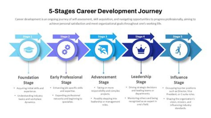 Hannah Einbinder: Exploring Her Relationship And Career Journey