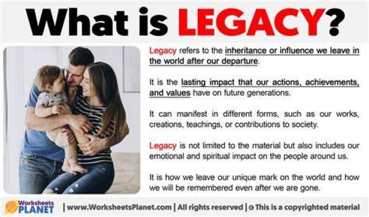 Height, Impact, And Legacy Revealed