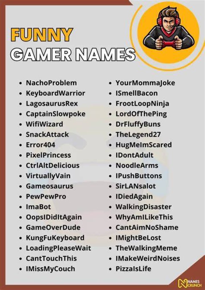 Hilarious Gamertag Names: Unleash Your Inner Comedian