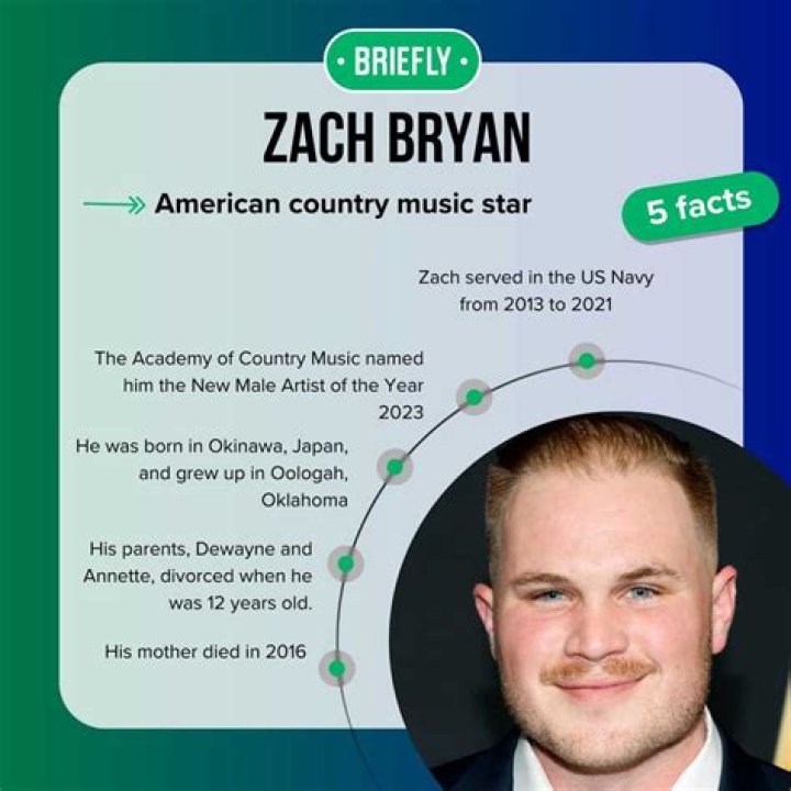 How Did Zach Bryan's Mother Pass Away?