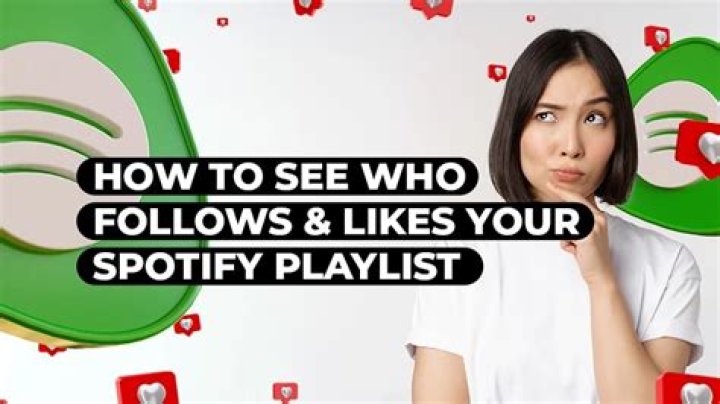 How To See Who Digs Your Spotify Playlist Like A Boss
