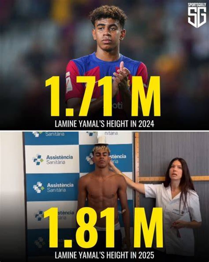 Incredible Height Of Lamine Yamal At 15: Unbelievable Growth
