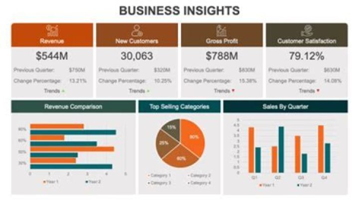 Insights Into A Multi-Million Dollar Career