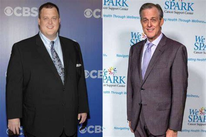 Is Billy Gardell Hitched: Unveiling His Marital Status