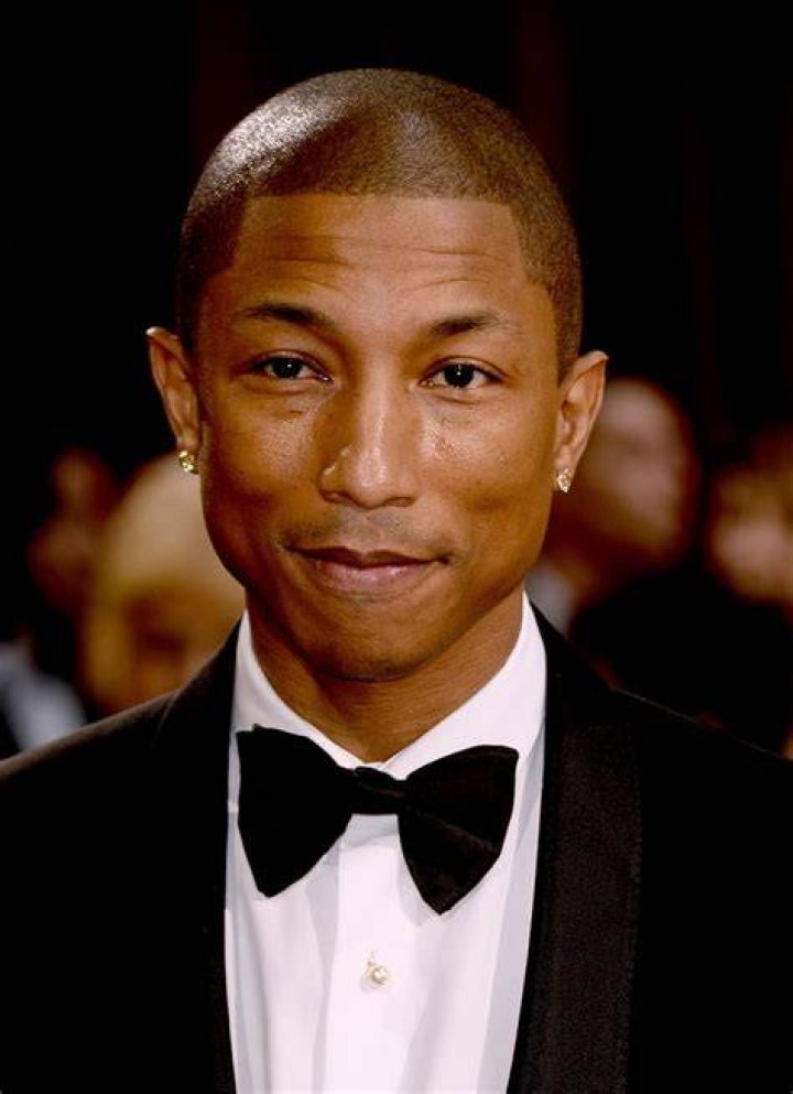 Is Pharrell Williams Openly Gay? Explore The Facts