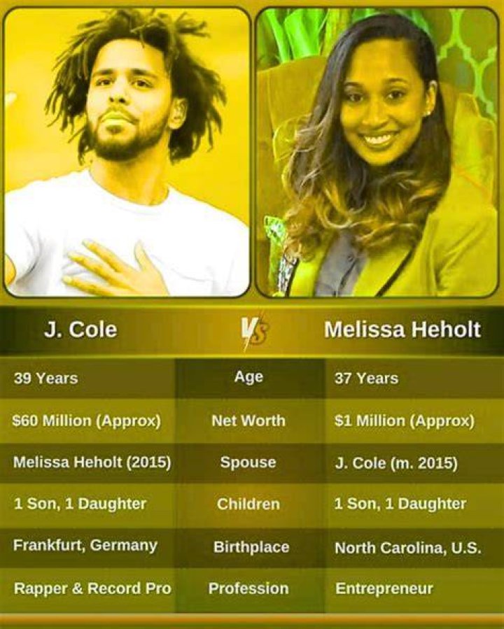 J. Cole And Melissa Heholt's Unbreakable Bond