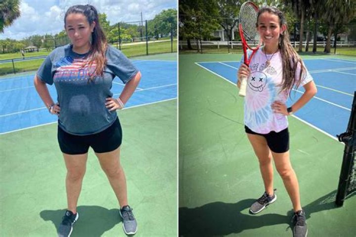 Jazz Jennings' Inspiring Weight Loss Journey: A Transformation Worth Exploring