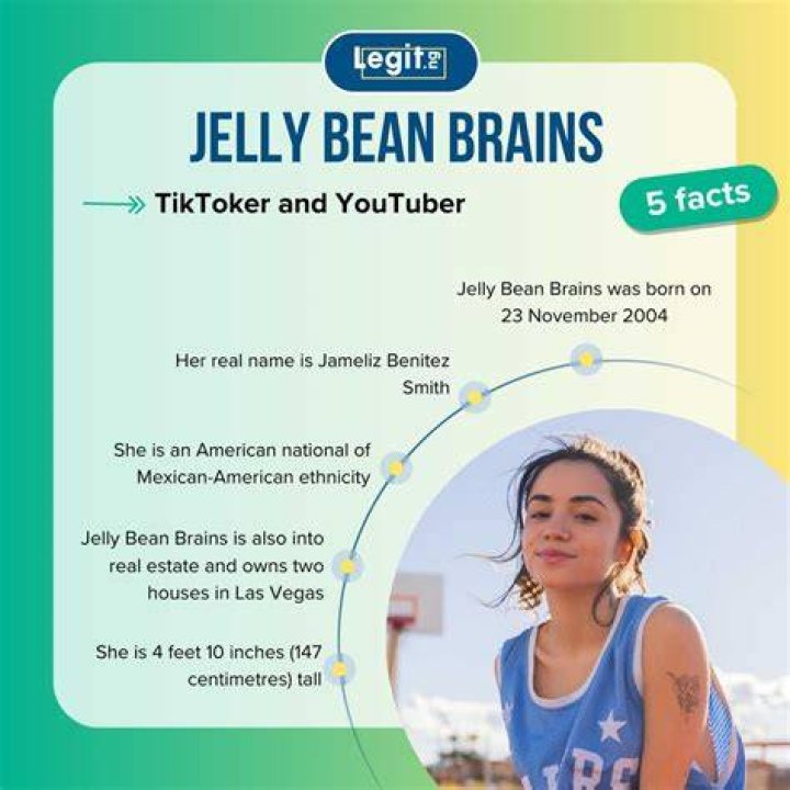 Jellybeanbrains Leaked Secrets Revealed: Exclusive Investigation