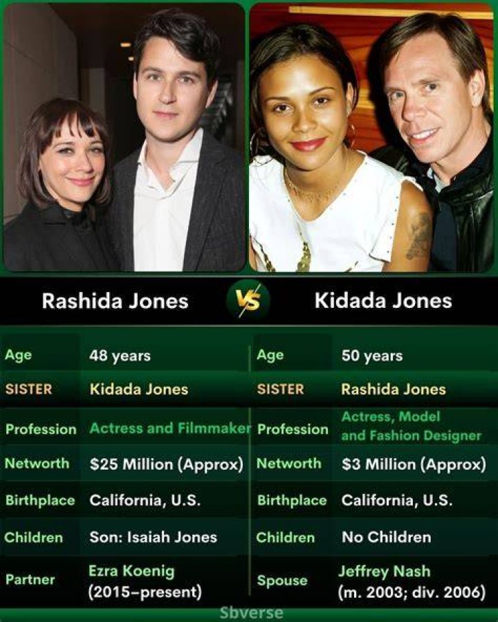Kidada Jones Born