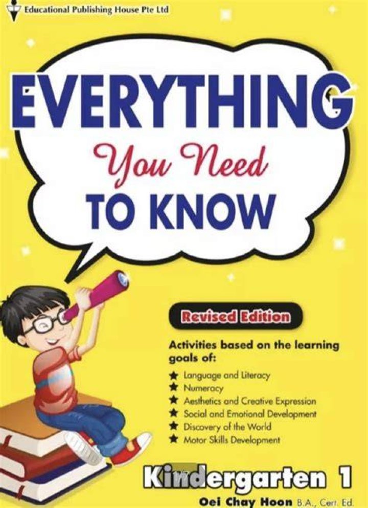 Learn Everything You Need To Know