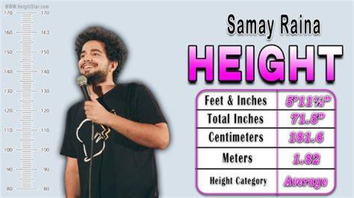 Learn: Raina Height In Feet | Detailed Insights