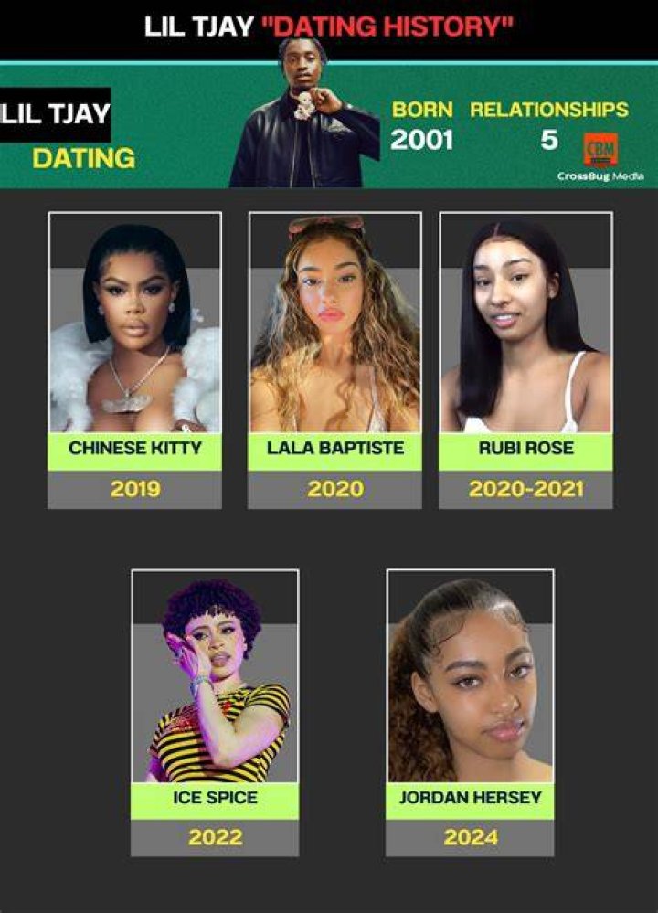 Lil Tjay And Lala Still Together