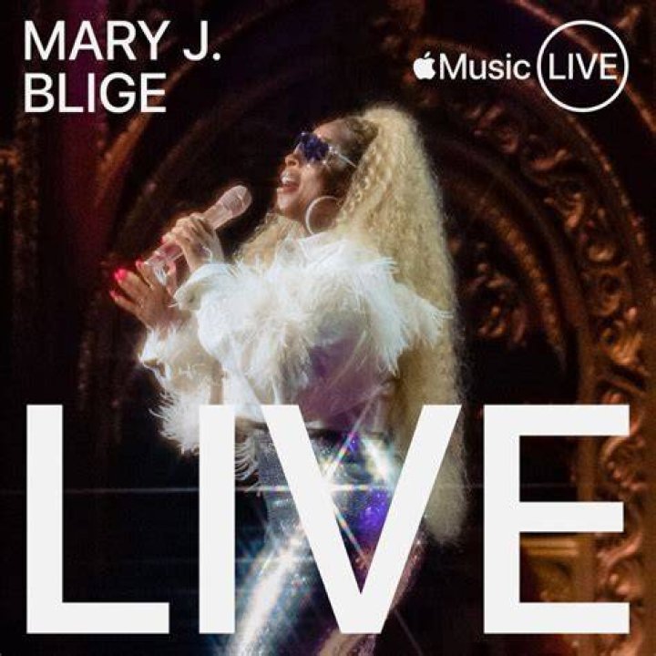Mary J. Blige's Greatest Hits: Unforgettable R&B Anthems