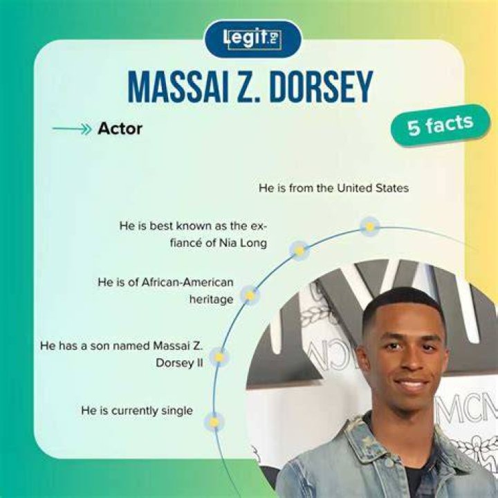 Massai Z Dorsey's Journey To Success