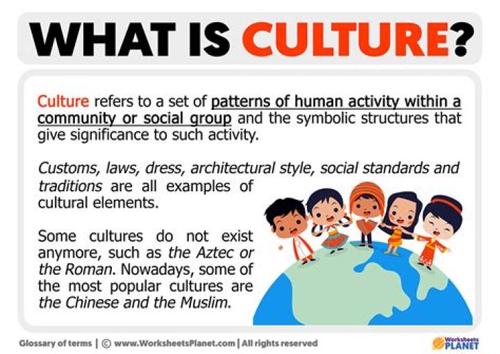 Meaning, Traditions, & Cultural Significance
