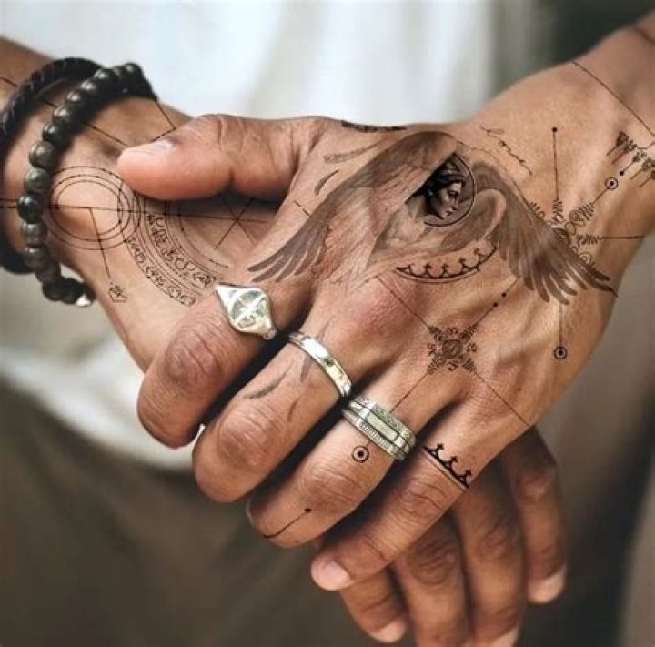 Mesmerizing Finger Tattoo Ideas For Men: Unleash Your Style