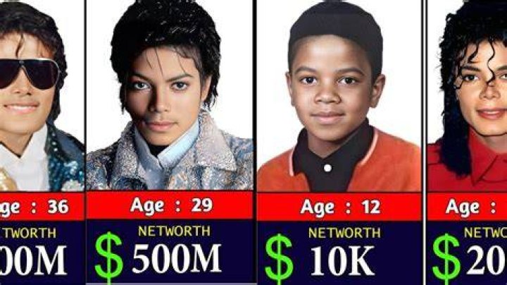 Michael Jackson's Net Worth At Death: Unveiling The King Of Pop's Legacy