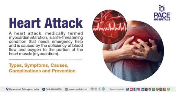 Mukesh Ambani's Heart Attack: Causes, Symptoms, And Recovery