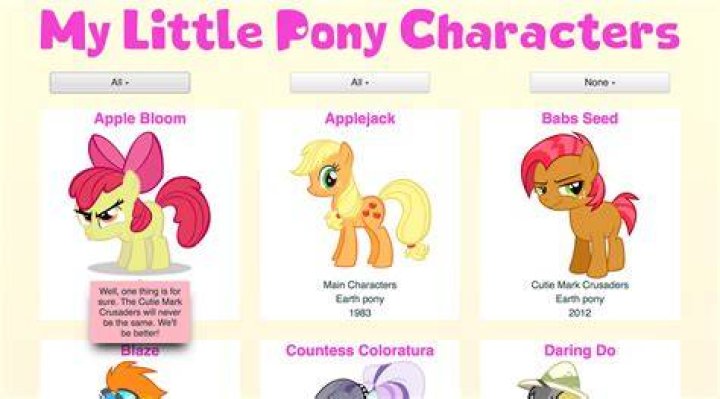 Names Of My Little Ponies Characters