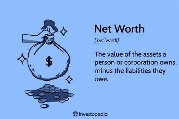 Net Worth Of Omarosa