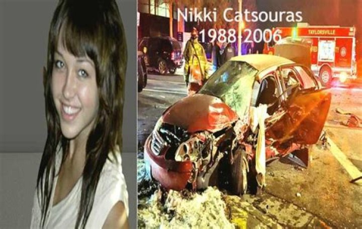 Nikki Catsouras: A Tragic Tale Of Untimely Demise