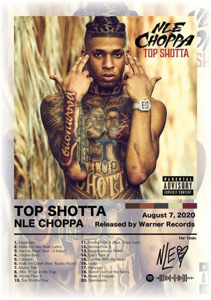 NLE Choppa's Real Name Unveiled