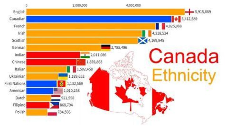 Noah Kahan Ancestry: Explore His Ethnic Heritage