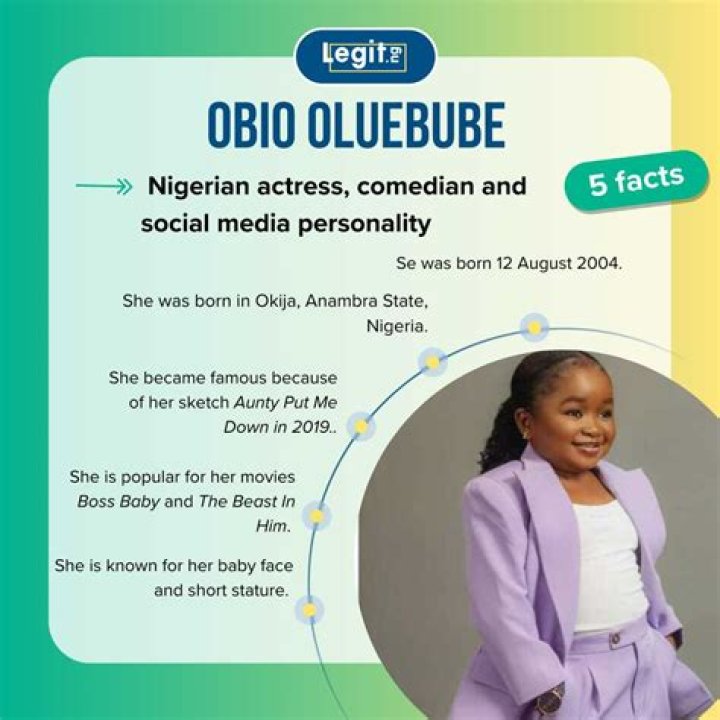 Obio Oluebube Age: Uncovering The Truth