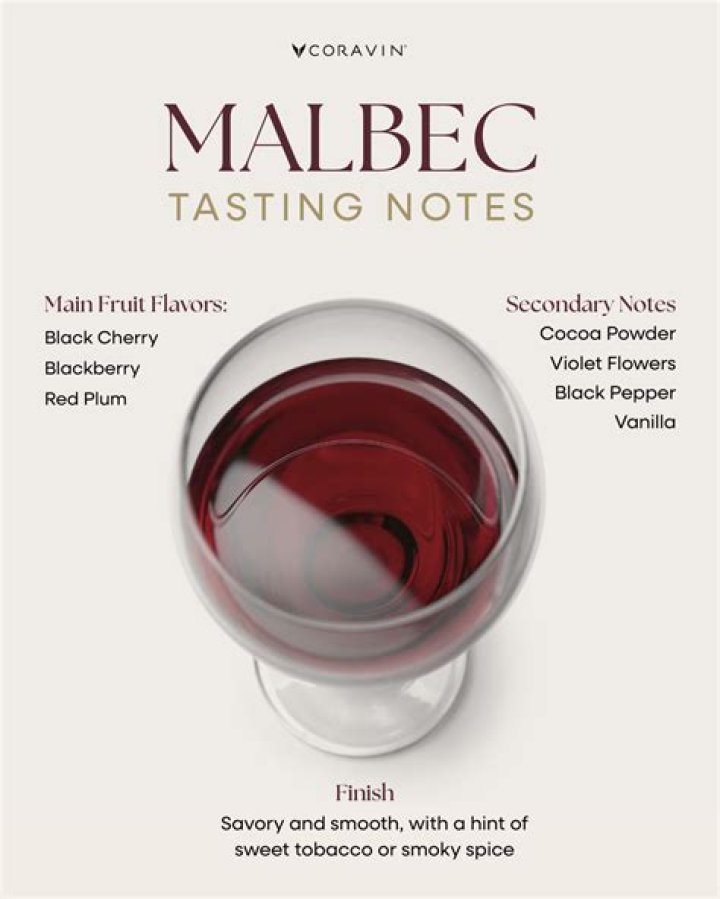 Origin, Production, And Tasting Notes