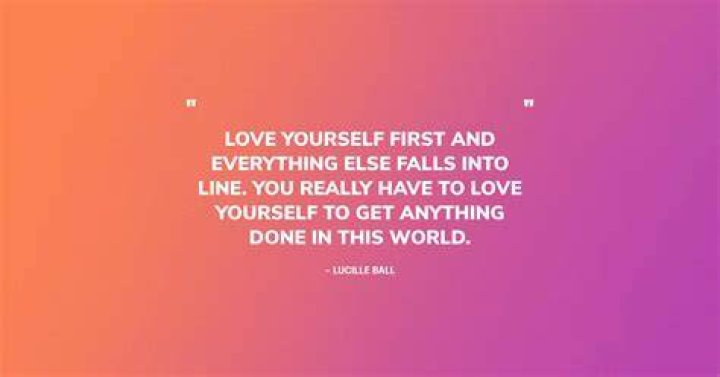 Quotes About Find Yourself