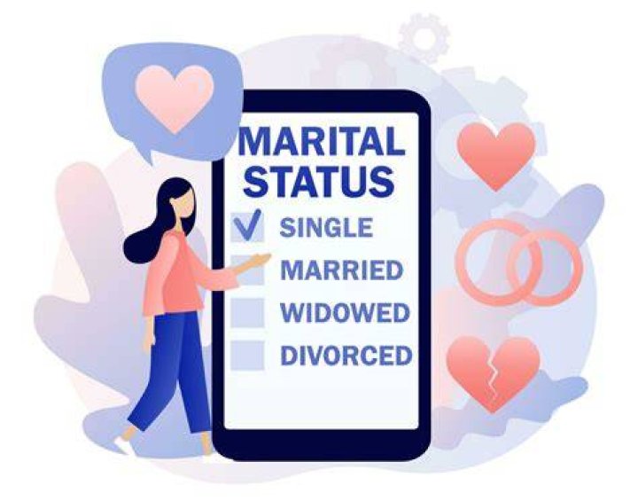 Sam Heughan's Marital Status And Relationship Journey