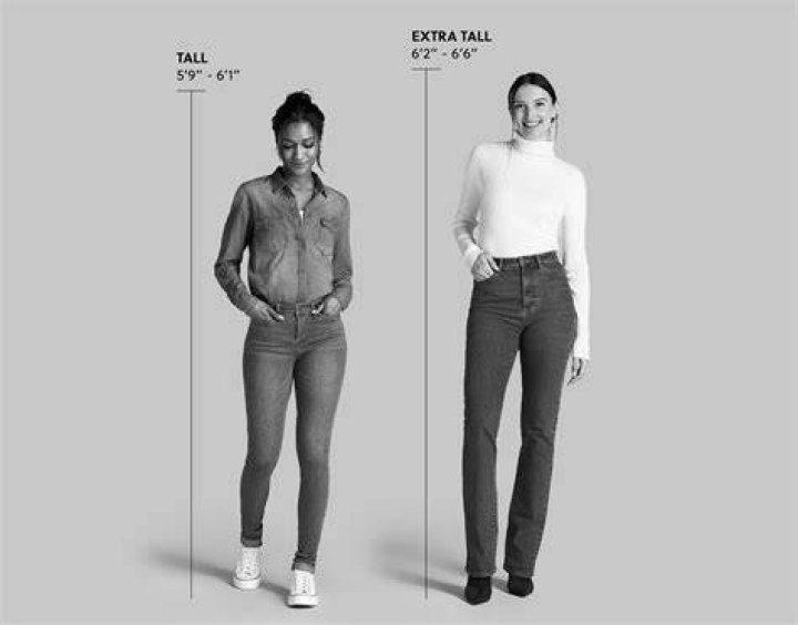 Standing Tall At X Feet