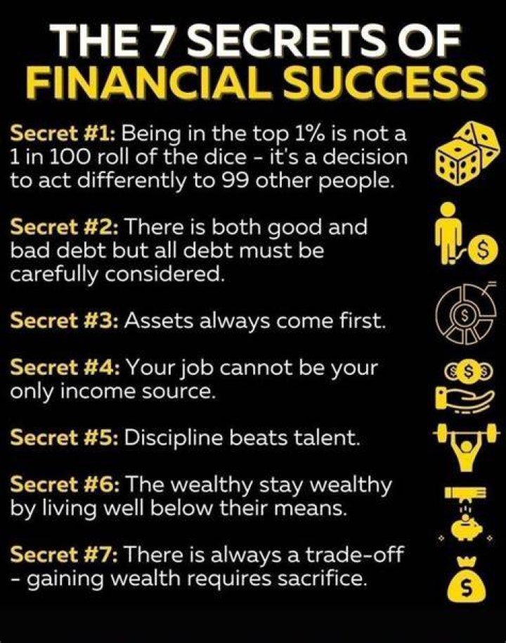 Surprising Facts And Financial Secrets