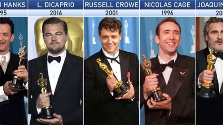 The Academy Award-Winning Spanish Actor