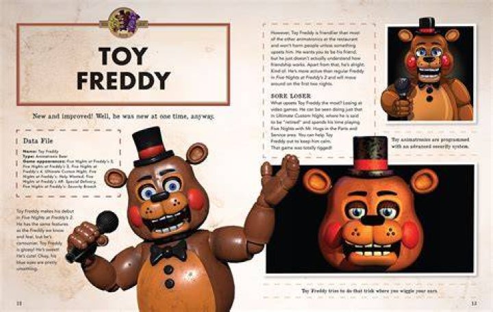 The Comprehensive Guide To All Five Nights At Freddy's Characters