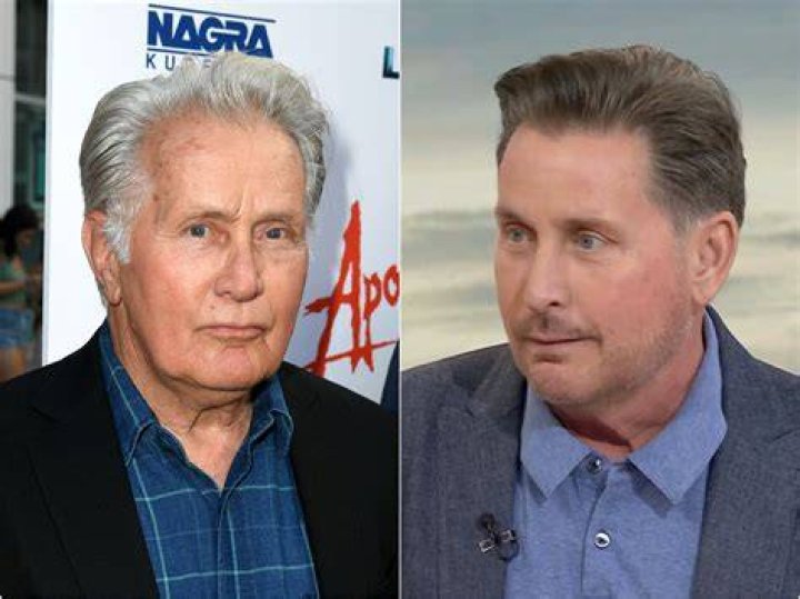 The Current Marital Status Of Emilio Estevez: Unveiled