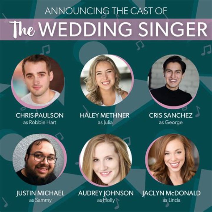 The Indelible Ensemble Of "The Wedding Singer": Unraveling The Cast's Allure