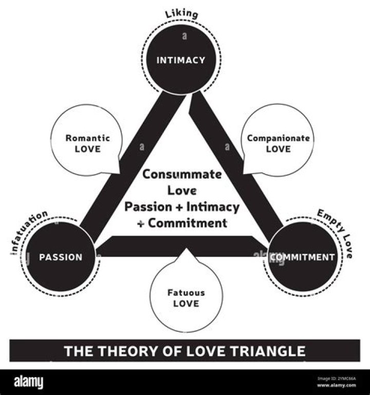 The Other Woman In A Love Triangle?