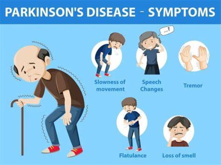 The Parkinson's Struggle Of Kenny Johnson