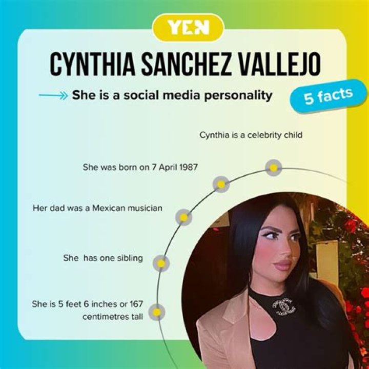 The Power Of Cynthia Sanchez Vallejo