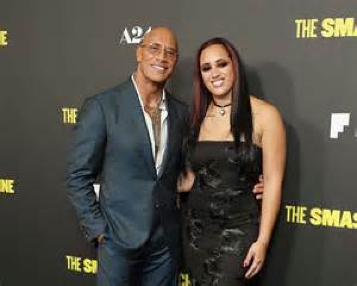 The Rock's Daughter: Age Revealed