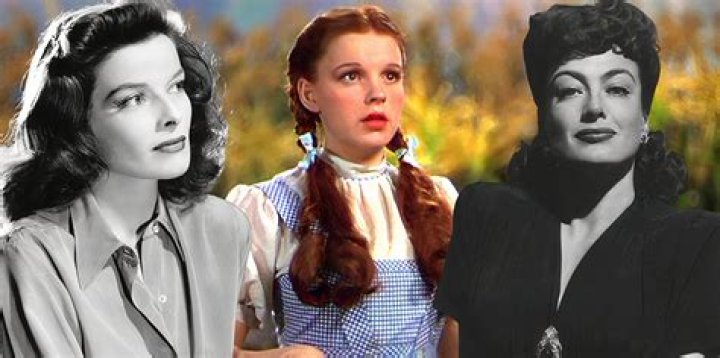 The Talented Actress's Journey To Hollywood
