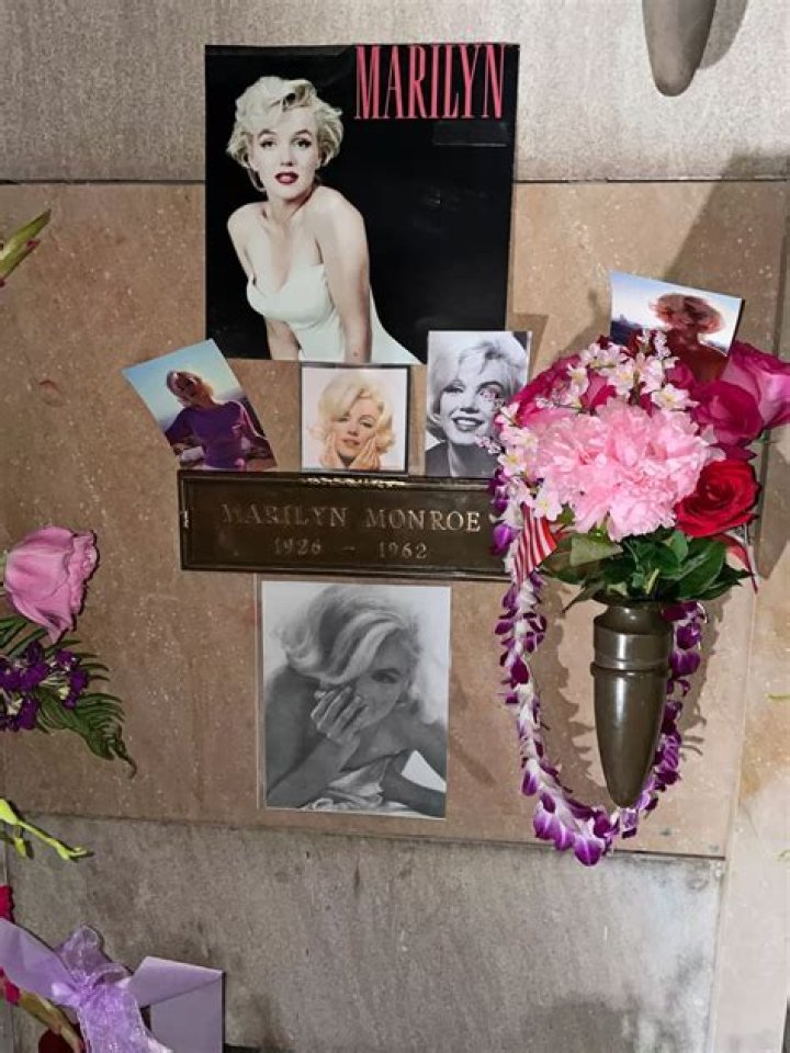 The Tragic End Of Marilyn Monroe