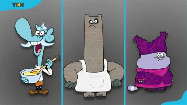 The Ultimate Guide To Chowder Characters: A Comprehensive Encyclopedia