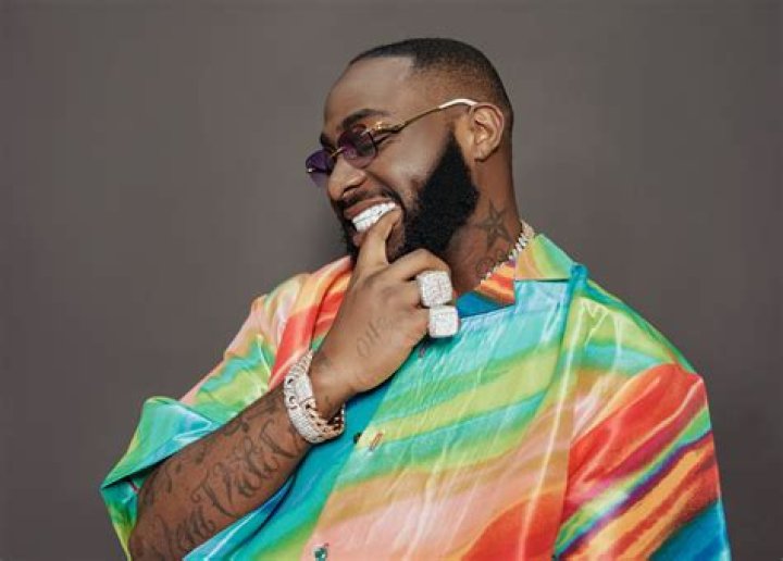 The Ultimate Guide To Davido's Life And Career