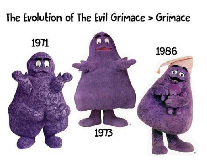 The Ultimate Guide To Grimace McDonald's: A Colorful History